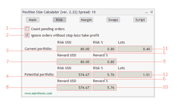 Crypto Leverage Trading Calculator