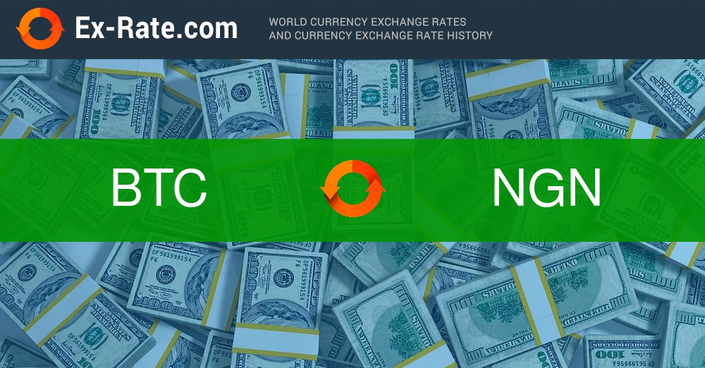 BTCNGN Bitcoin Nigerian Naira - Currency Exchange Rate Live Price Chart