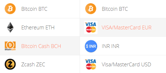 EUR to BCH Forex Currency Exchange Rate Conversion.