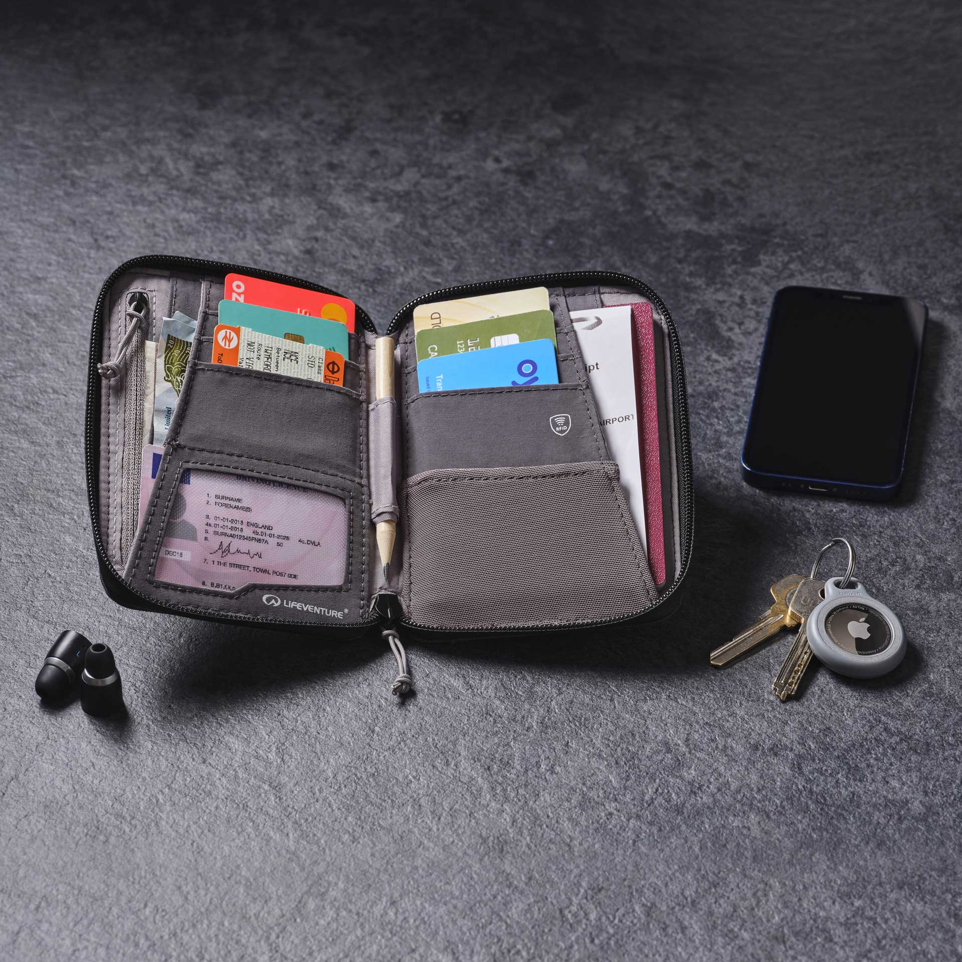 Buy Personalised Mini Travel Wallet Online