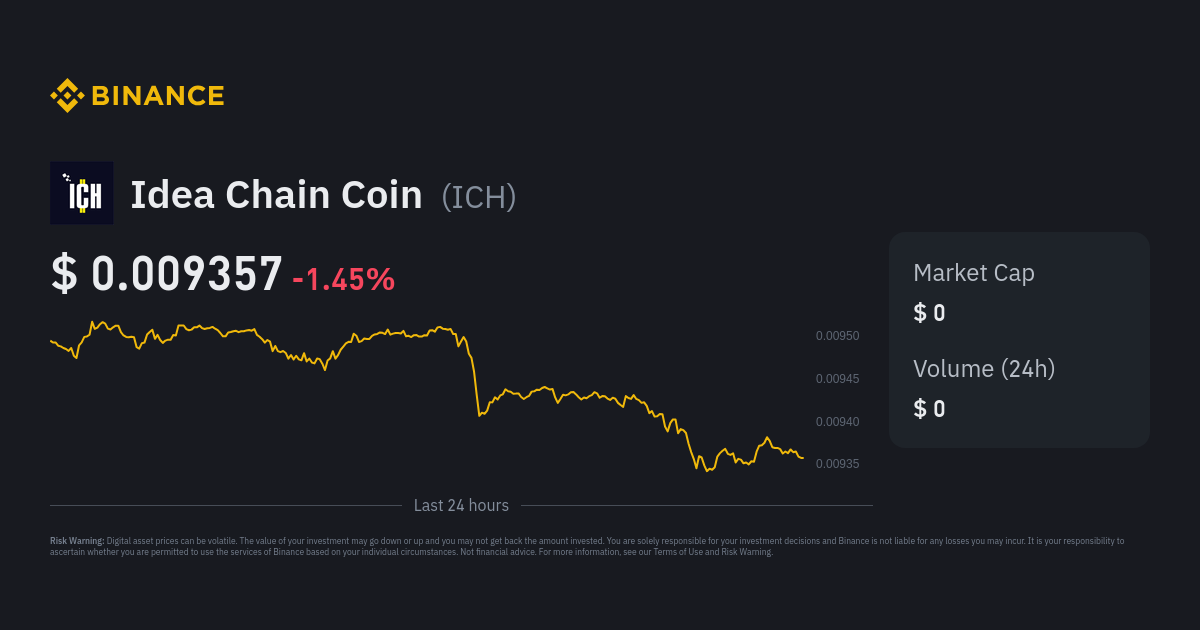 Idea Chain Coin Price Today - ICH Coin Price Chart & Crypto Market Cap