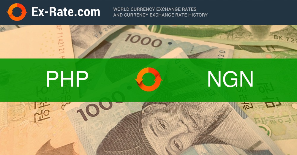 US Dollar to Nigerian Naira - Convert USD to NGN