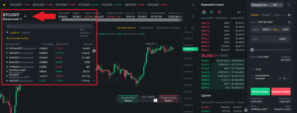 Криптовалюты Лонги vs Шорты Коэффициент лонг/шорт позиций