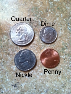 Coin Facts for Kids