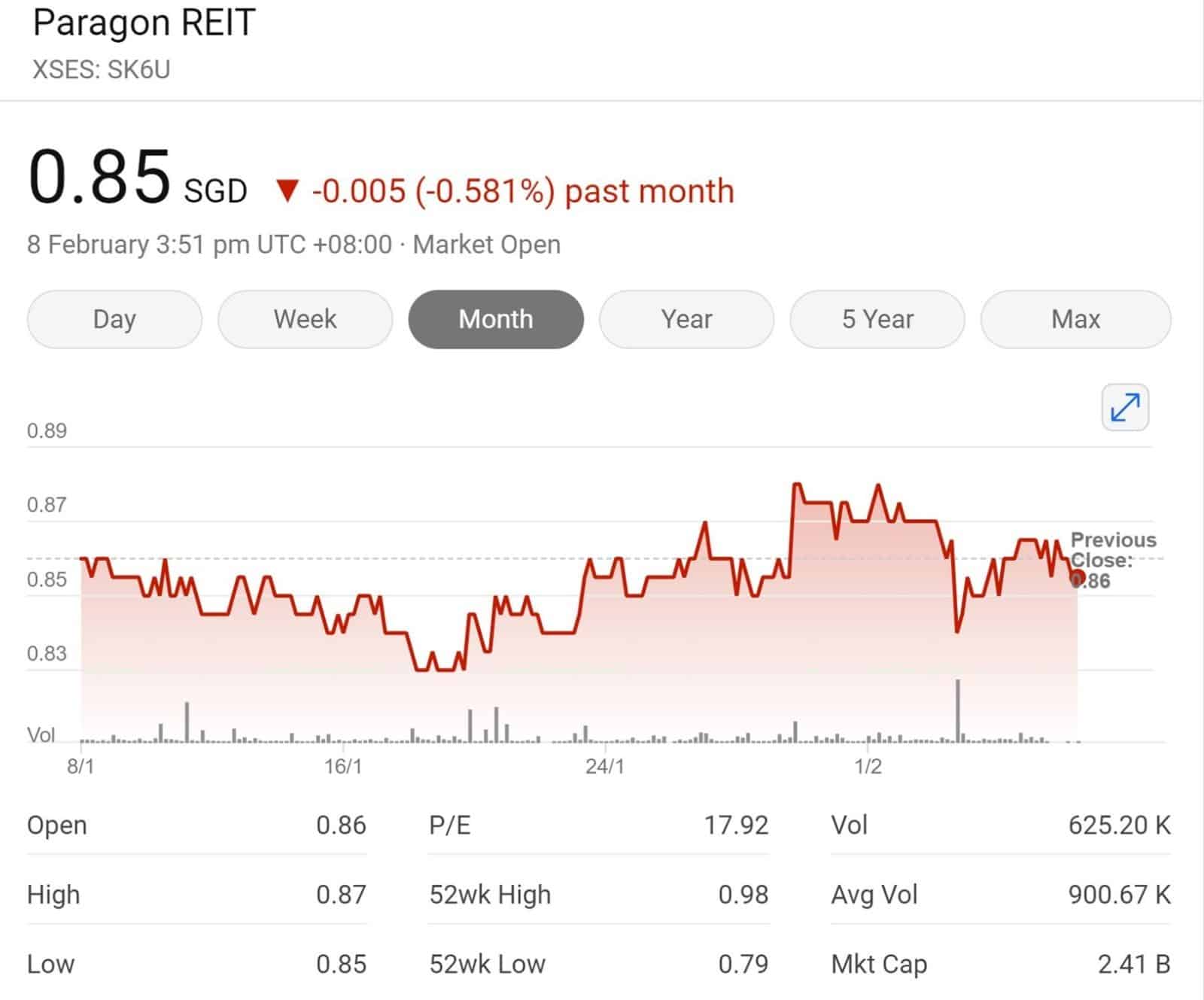 PARAGON: PARAGON UNION BERHAD () | KLSE Screener