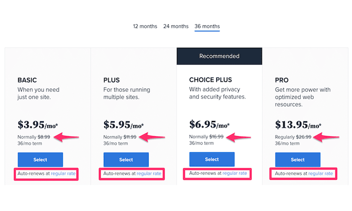 Website hosting costs for small businesses 