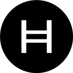 hedera hashgraph : Latest News, Videos and Photos on hedera hashgraph | CoinGape