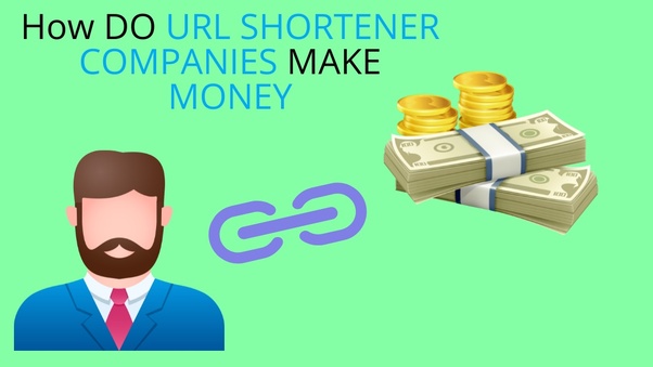 URL Shorteners To Earn Money Online | Guide For 