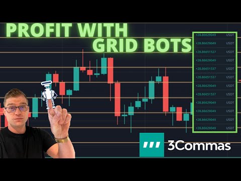 Gridbot — Indicadores y señales — TradingView