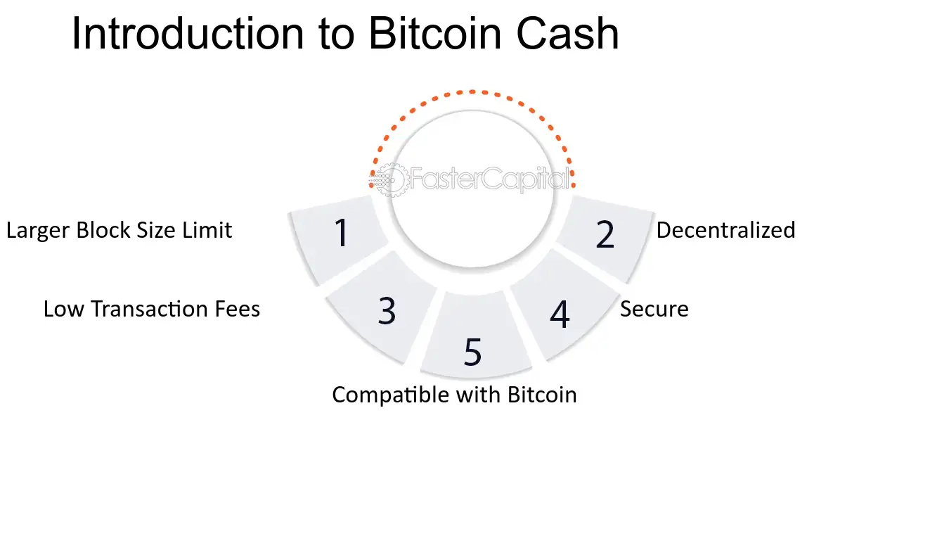 Satoshi to Bitcoin Calculator | Convert SATS to BTC/USD | bitcoinhelp.fun