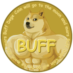 DOGE EUR | Chart | Dogecoin - Euro