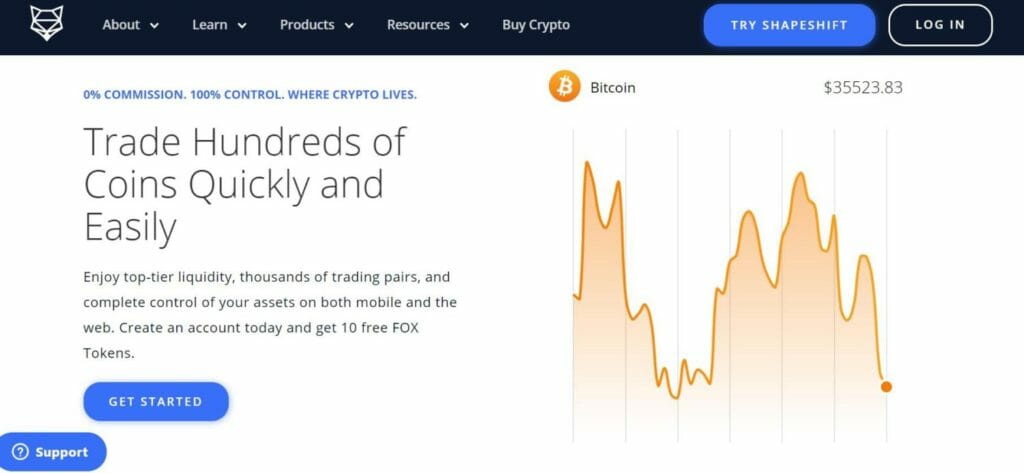 Best Zero Fee Crypto Exchanges to Buy Bitcoin & Cryptos ()