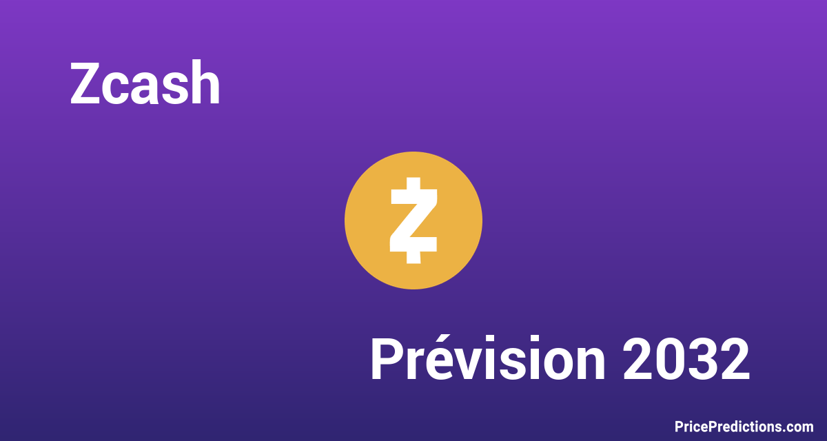 E-5 ZEC to AUD (Zcash to Aud dollar) - BitcoinsPrice