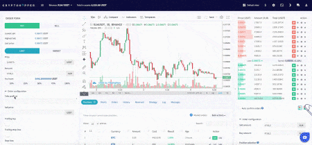 Smart Crypto Bot - Crypto trading bot online and free