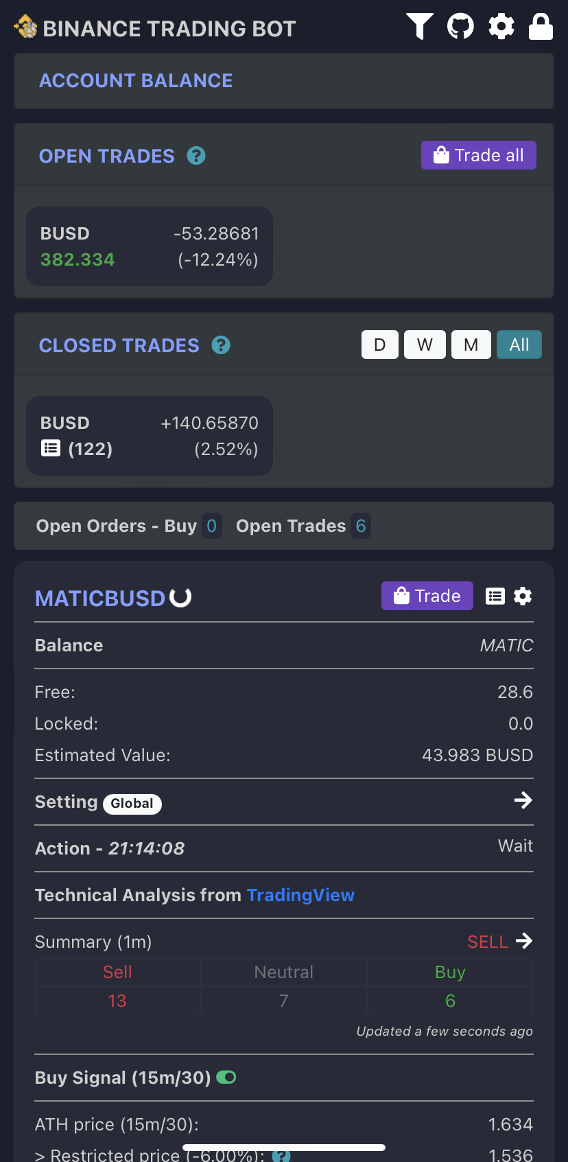 Trade Smarter with Bitsgap’s Binance Trading Bot