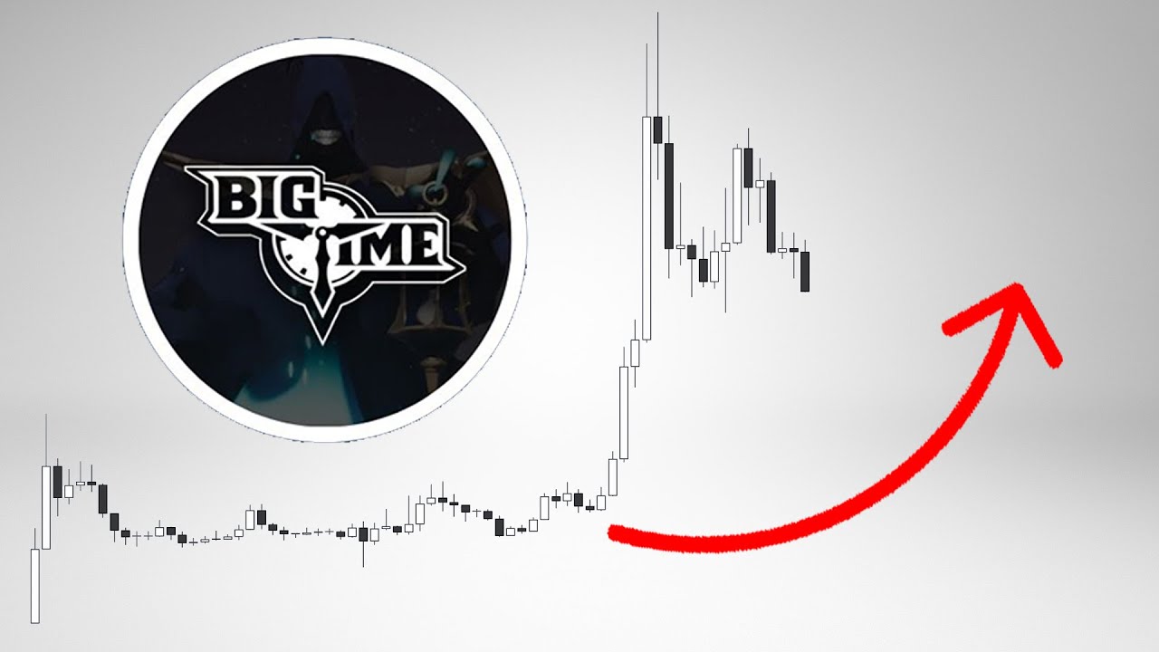 Big Time (BIGTIME) Price Prediction Will BIGTIME Price Hit $ Soon?