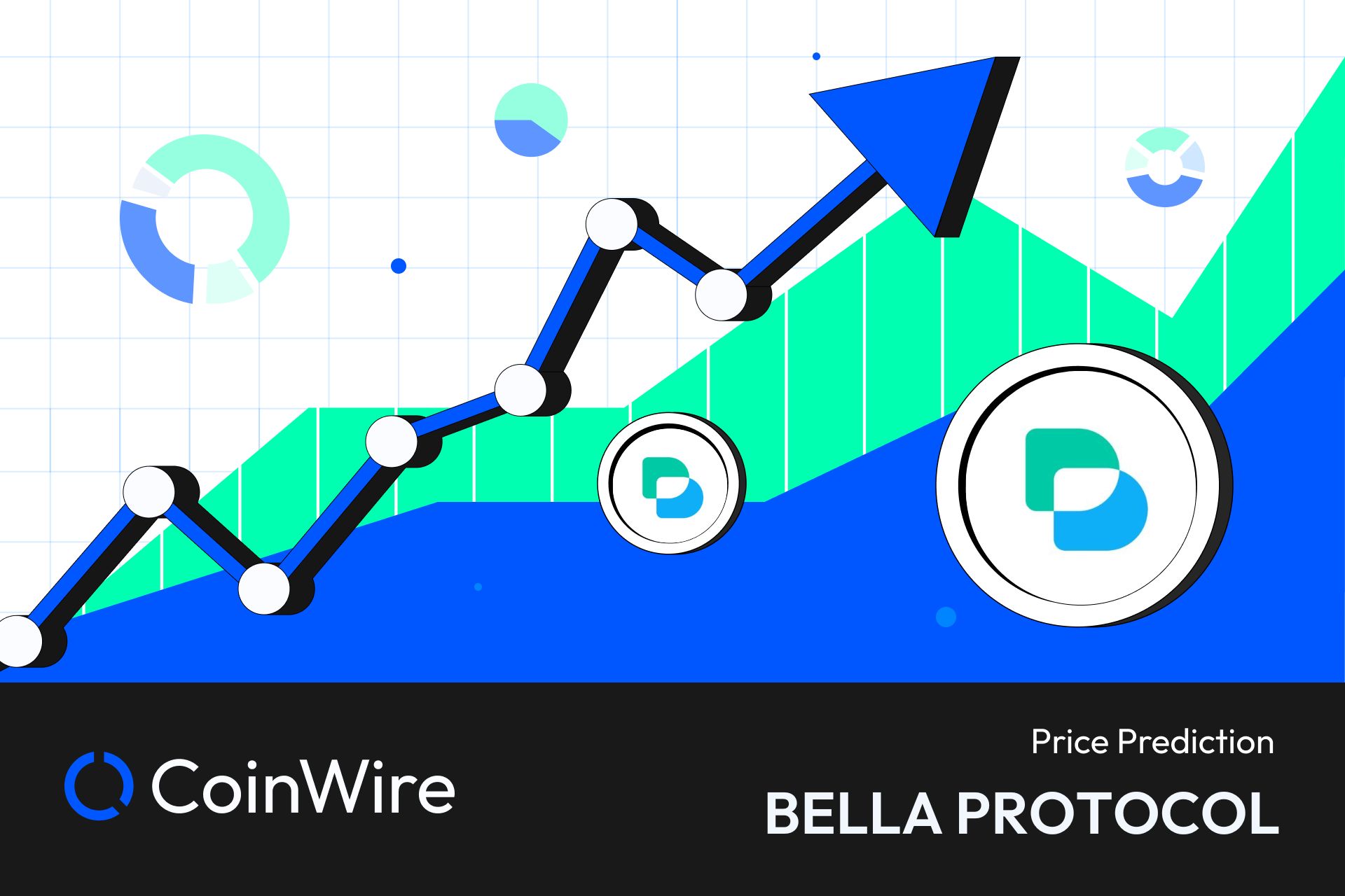 Bella Protocol (BEL) Price Prediction , – | CoinCodex