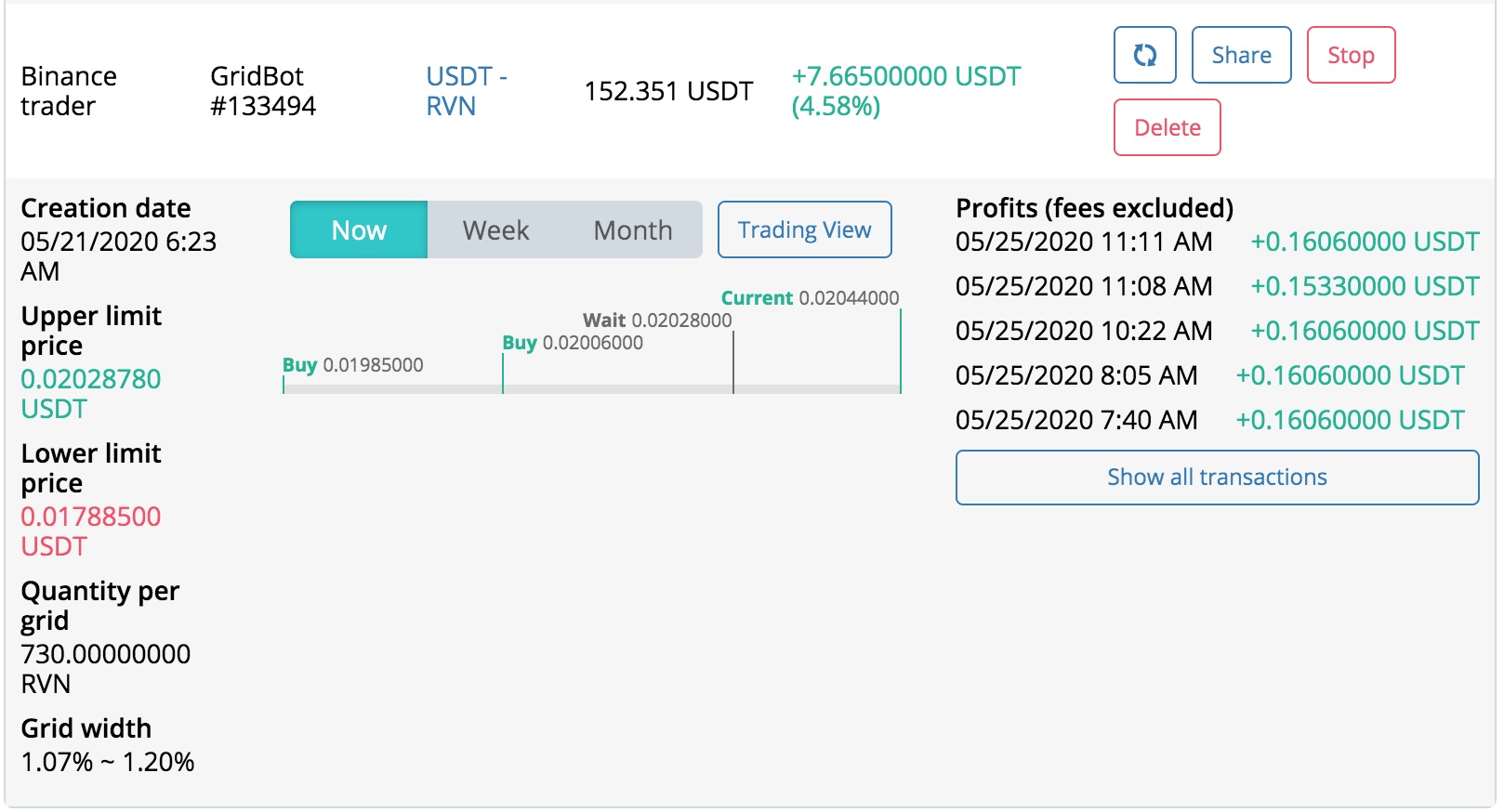 3Commas Review: Profit, Gordon, Grid | Pricing & Plans | bitcoinhelp.fun