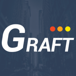 Graft USD (GRFT-USD) Price, Value, News & History - Yahoo Finance