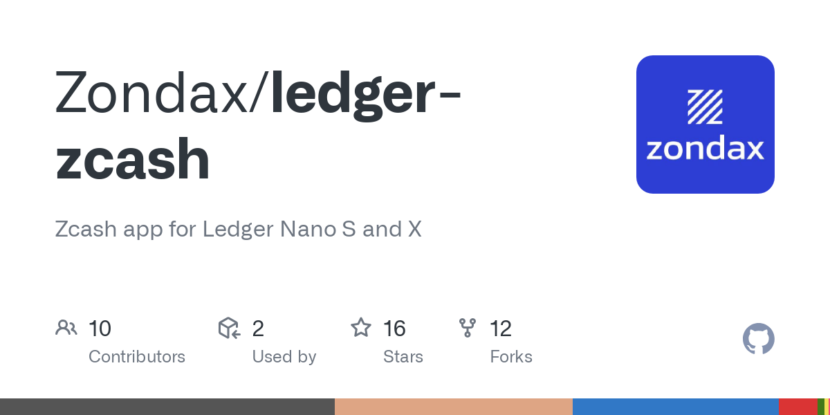 Ledger Supported Tokens | Ledger