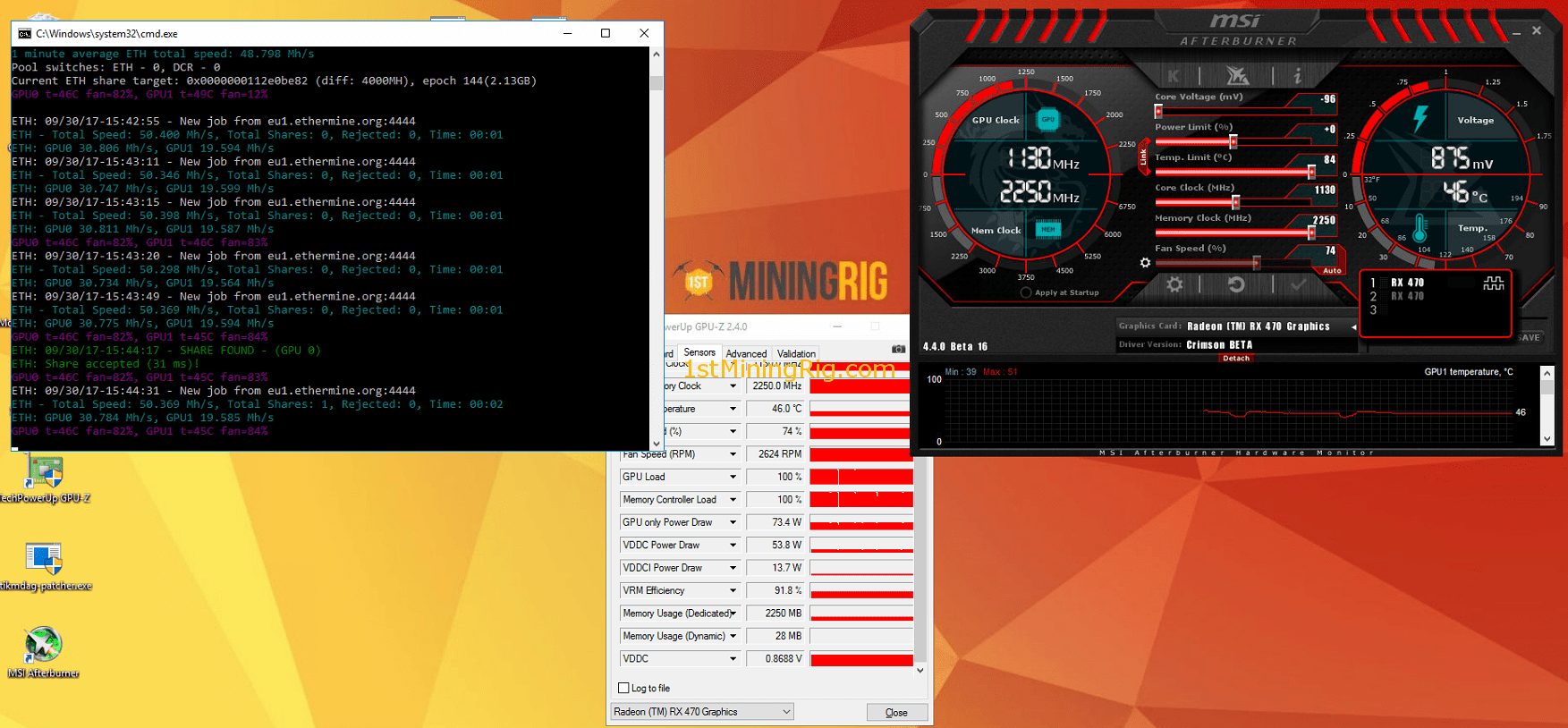 ⛏ AMD RX 4GB Mining Performance and Hashrate | Kryptex