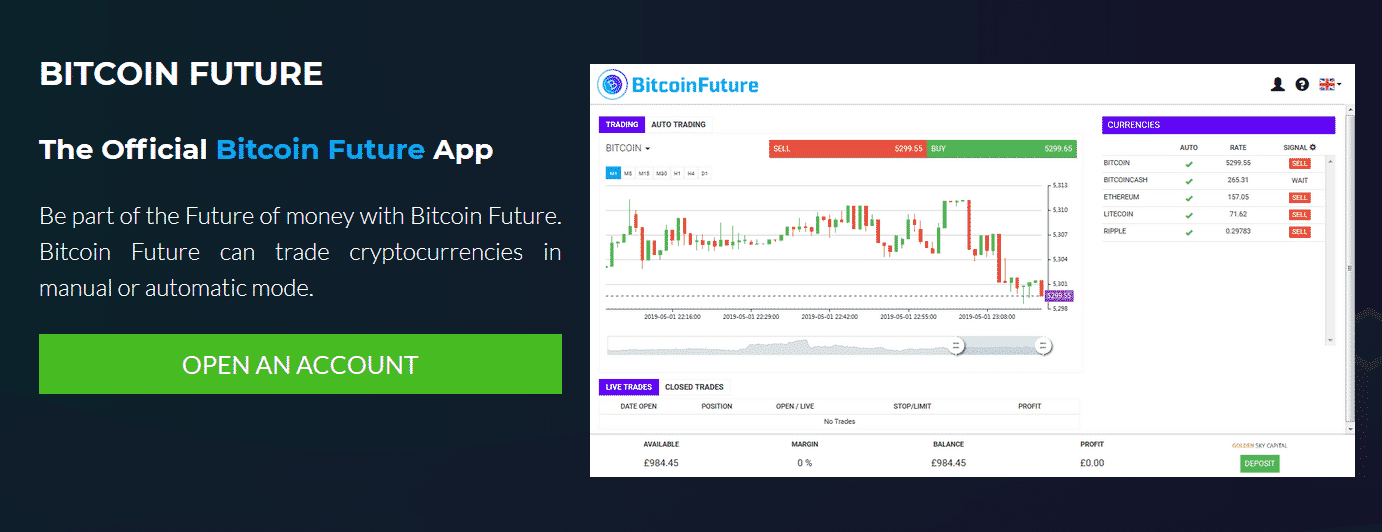 Bitcoin Future Review: Check Features, Pros & Cons Before Trading