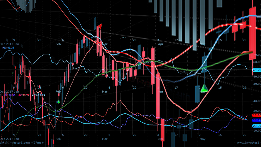 This is what determines the price of Bitcoin | Popular Science