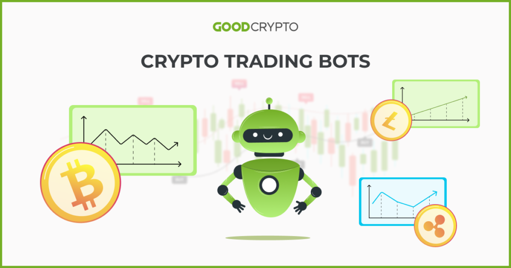 BitMEX Trading Bot