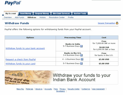 How to Withdraw Money from Your Bank Account | FNBO
