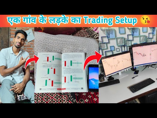 Kotak Neo Trading Platform - A New Way to Trade | Kotak Securities