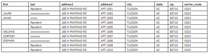 Get an Address List | Postal Explorer