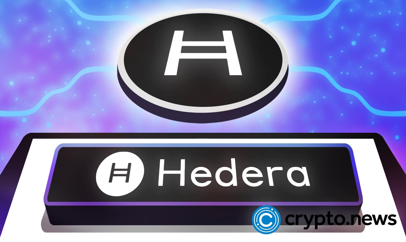 Hello future | Hedera