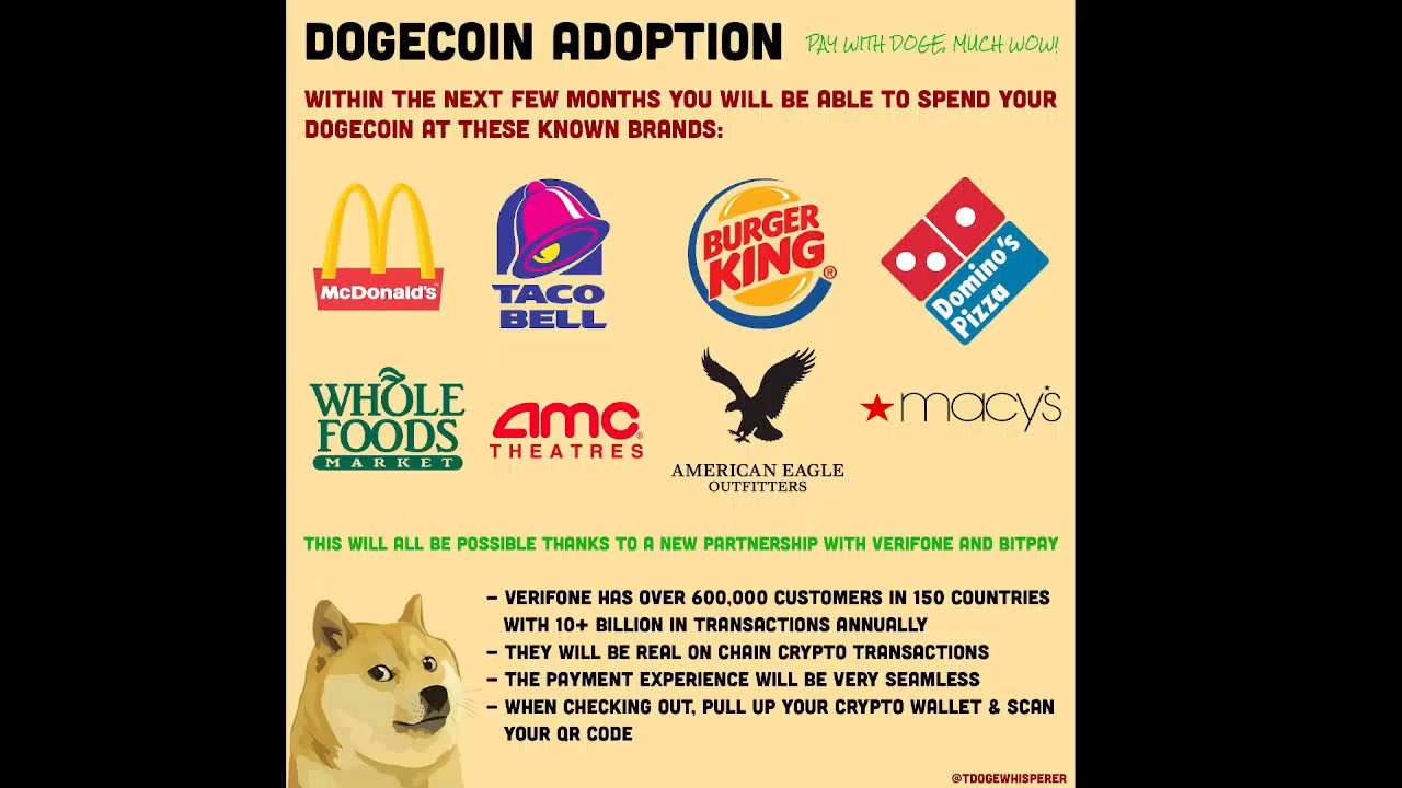 Dogecoin: the crypto is supported by the Litecoin network thanks to merged minin - BitcoinWorld