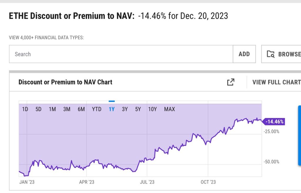 Ethereum Price: Live ETH/USD Price in 