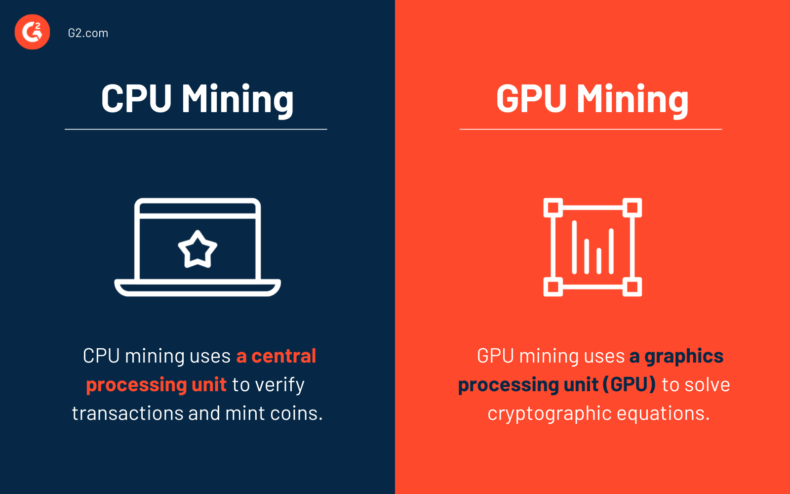 GPU Mining vs. CPU Mining: Which is Better?