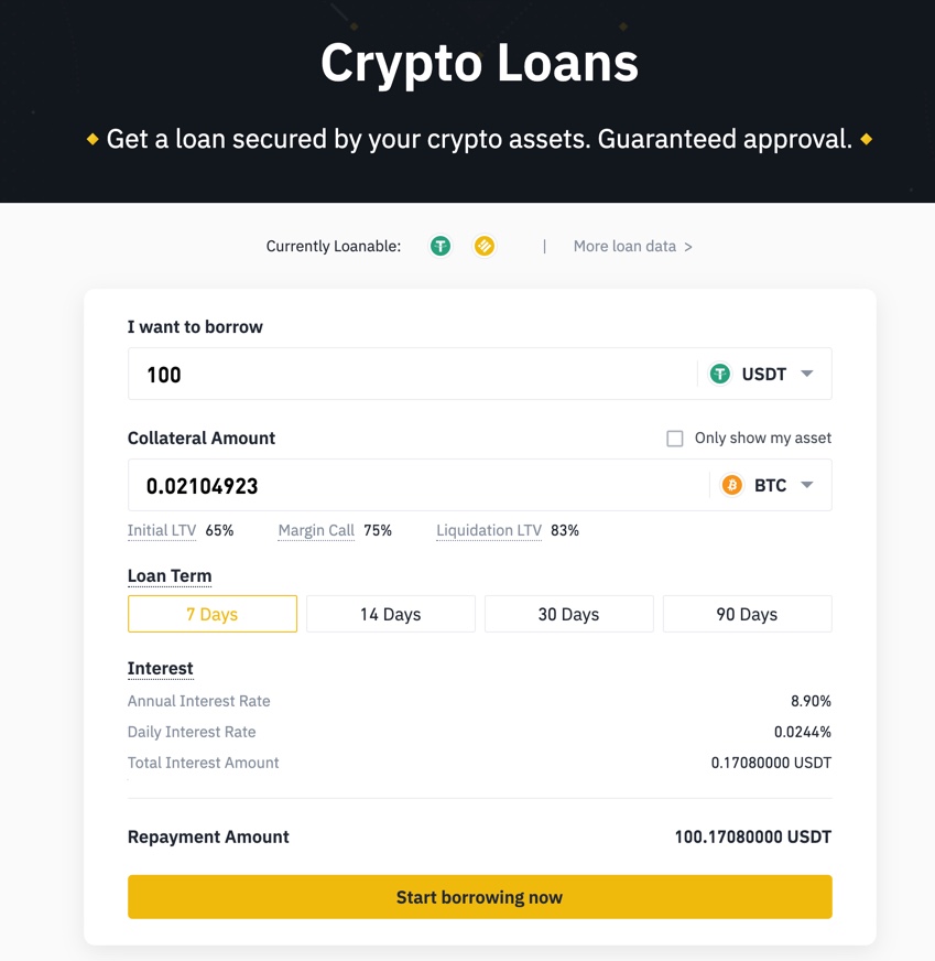 Crypto Loans Without Collateral, Explained