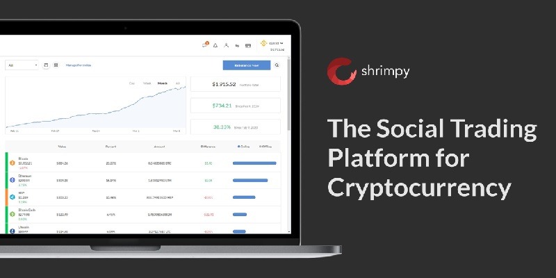 Shrimpy Review Is This Exchange Safe to Use?