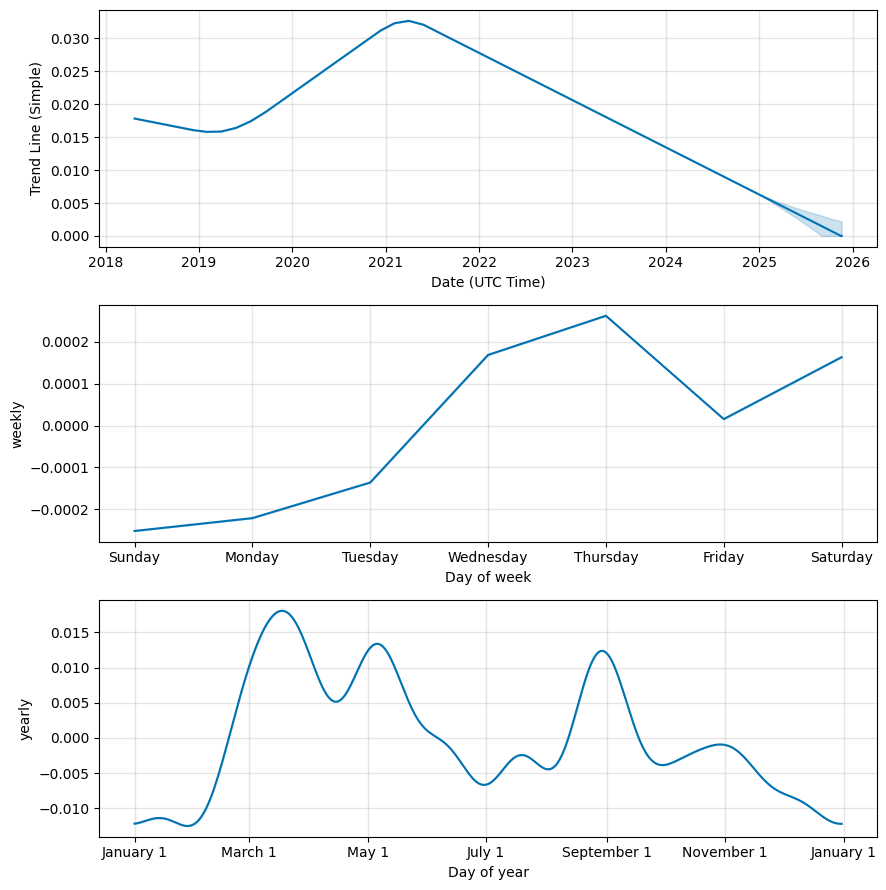 Effect Network Price Prediction – Can EFX reach $? — bitcoinhelp.fun