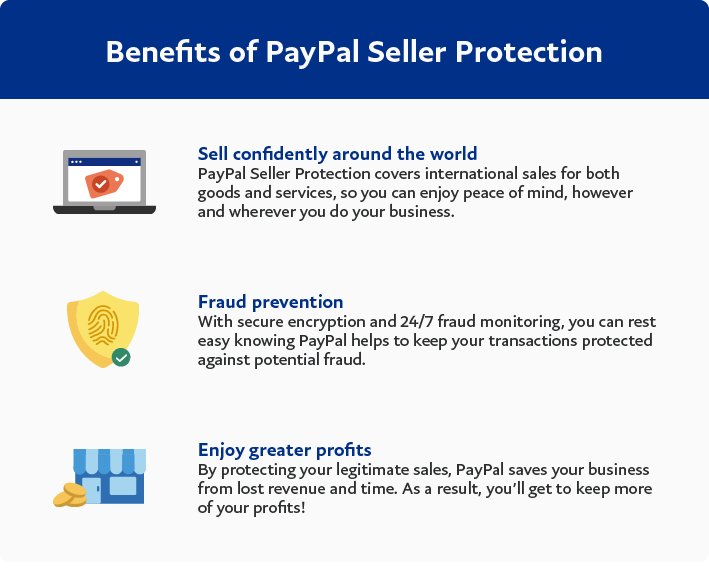 Paypal Seller Protection - FasterCapital