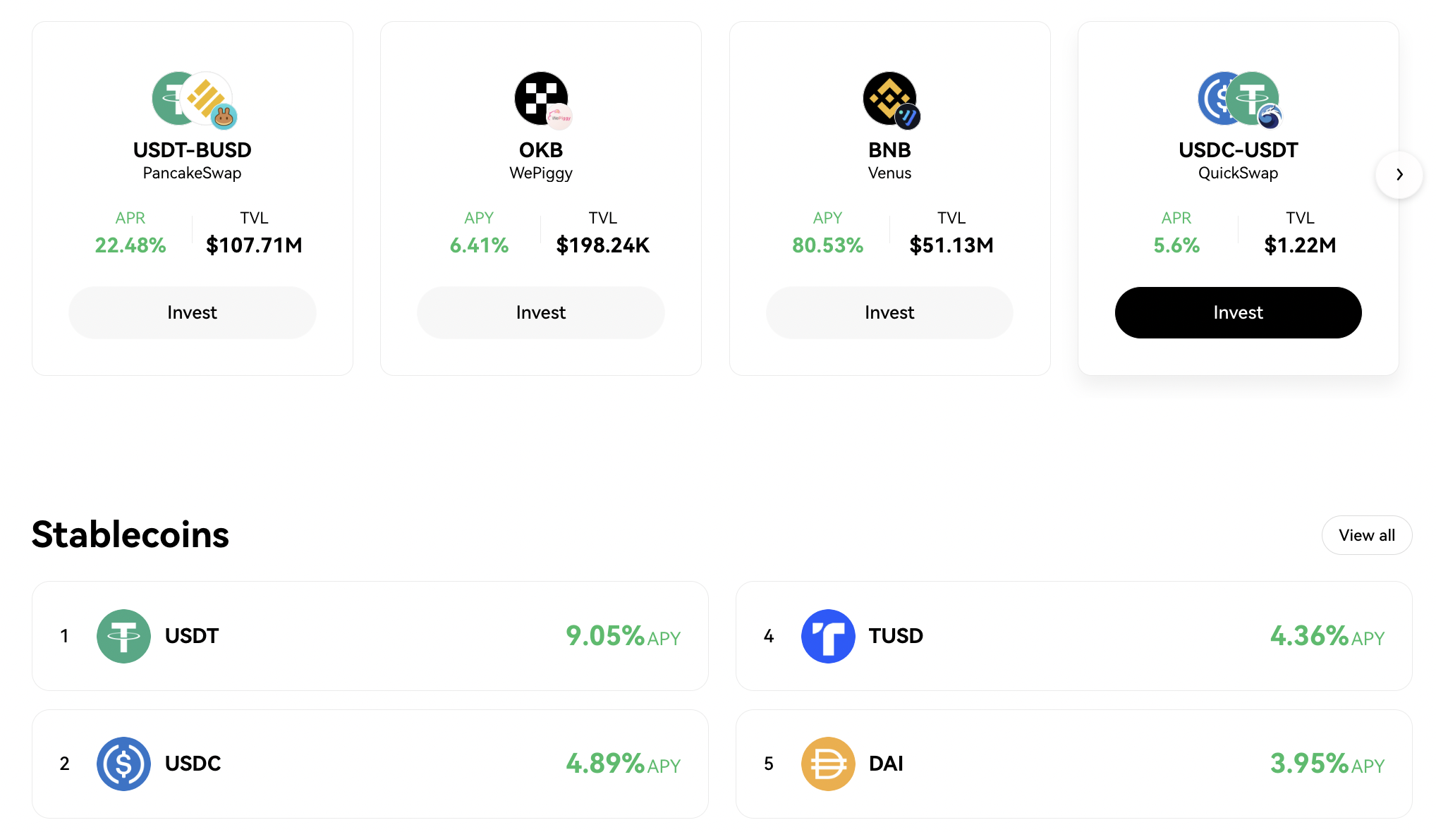 Why Crypto Interest Rates Are So High: An Explanation | Bitcompare