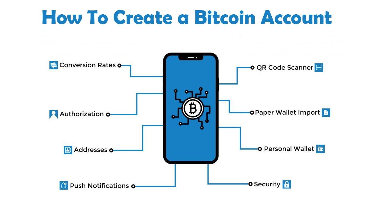How to Choose Bitcoin Wallet? - GeeksforGeeks