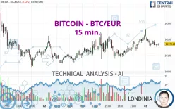 BTC to EUR Converter - BTC / EUR Exchange Rate