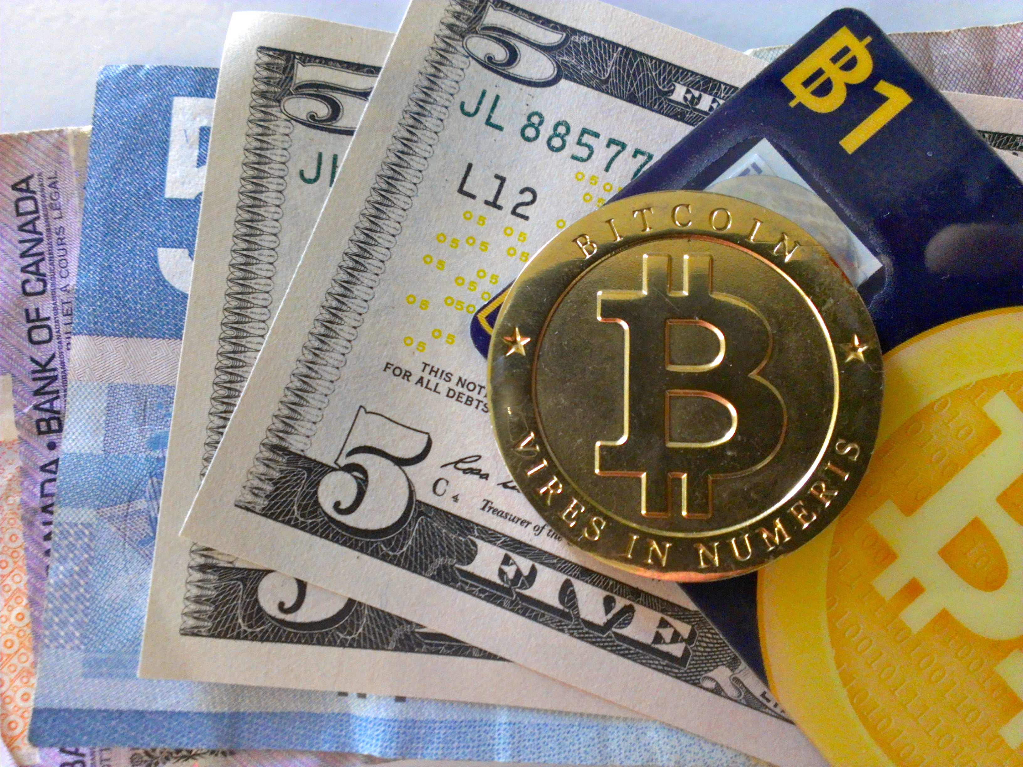 Convert Bitcoin to CAD | Bitcoin price in Canadian Dollars | Revolut Ireland