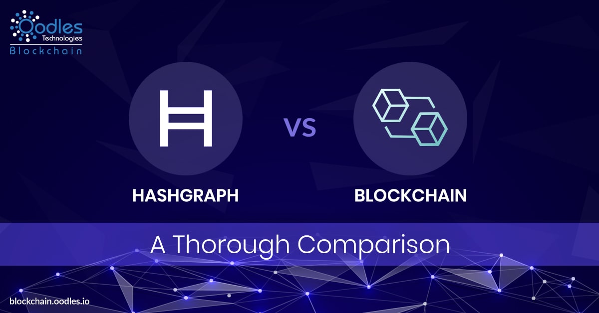 Hedera Hashgraph [IOU] (HBAR) Mining Profitability Calculator | CryptoRival