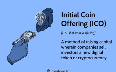 List of past IDO IEO and ICO | bitcoinhelp.fun