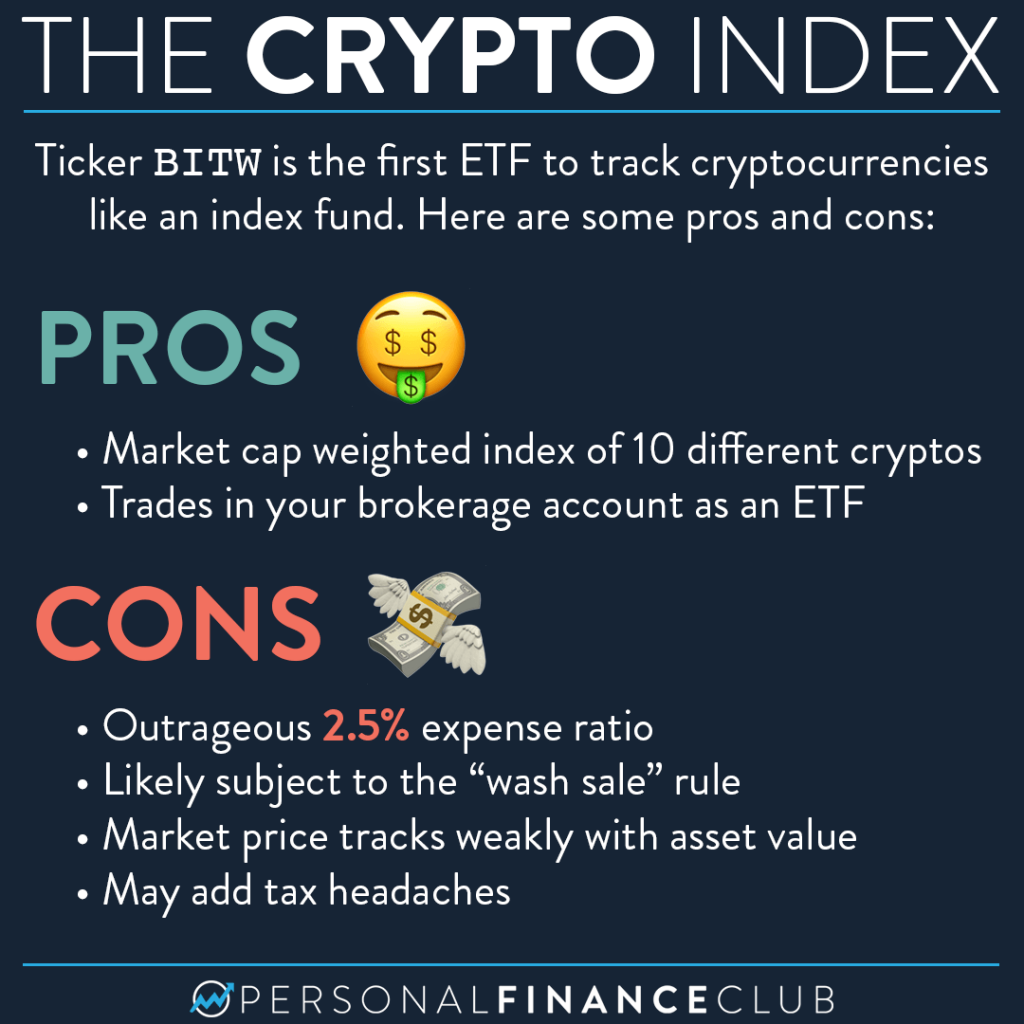 TCAP: Crypto Index Token Investing via Cryptex | Gemini