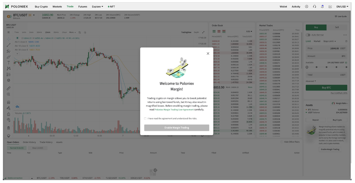 5 Best Bitcoin Margin Trading Exchange - CoinCodeCap