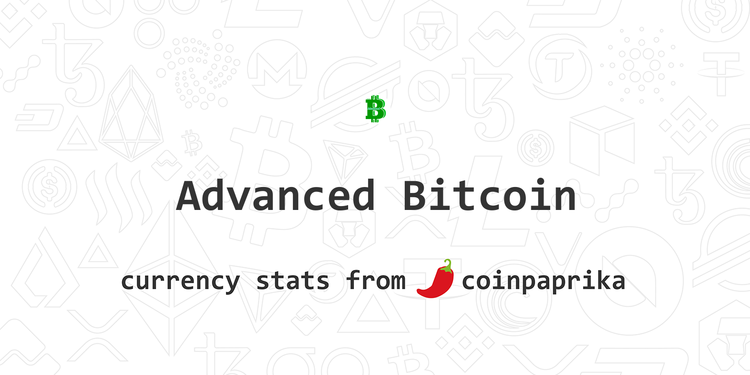 Convert 1 aBTC to BTC - Advanced Bitcoin to Bitcoin Converter | CoinCodex