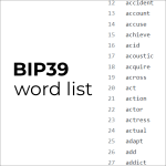 BIP39 - Mnemonic Code