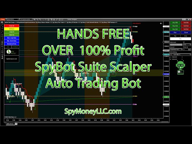 Crypto Trading Bots: What Bots to Use to Make Your Trading Lucrative